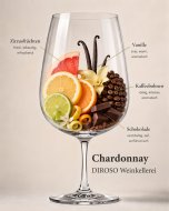 Chardonnay Barrique Aromatik
