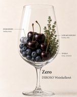 Piwi Sorten Aromatik