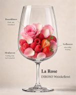 Schaumwein Aromatik