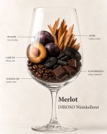 Aroma von Merlot