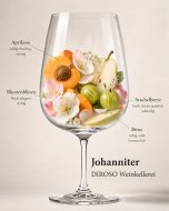 Johanniter im Glas
