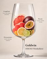 Arômes du vin blanc Piwi