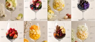 Weinaromatik
