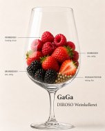 The aromas in wine